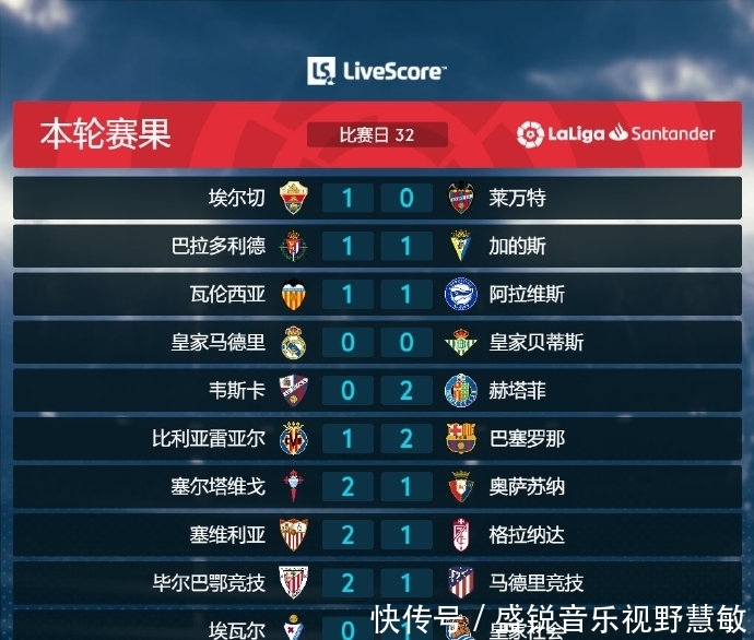 撞上水瓶星的智能AI卡06